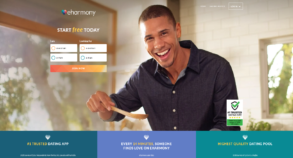 eharmony Homepage